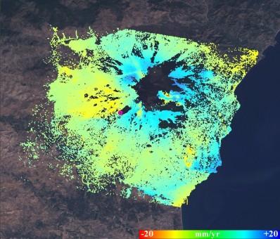 Dataset ERS Ascendente vs.