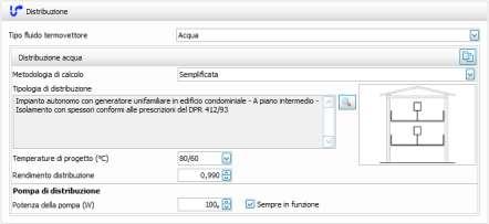 di un circolatore si trasforma in energia termica nel fluido termovettore, riducendo il fabbisogno della distribuzione).