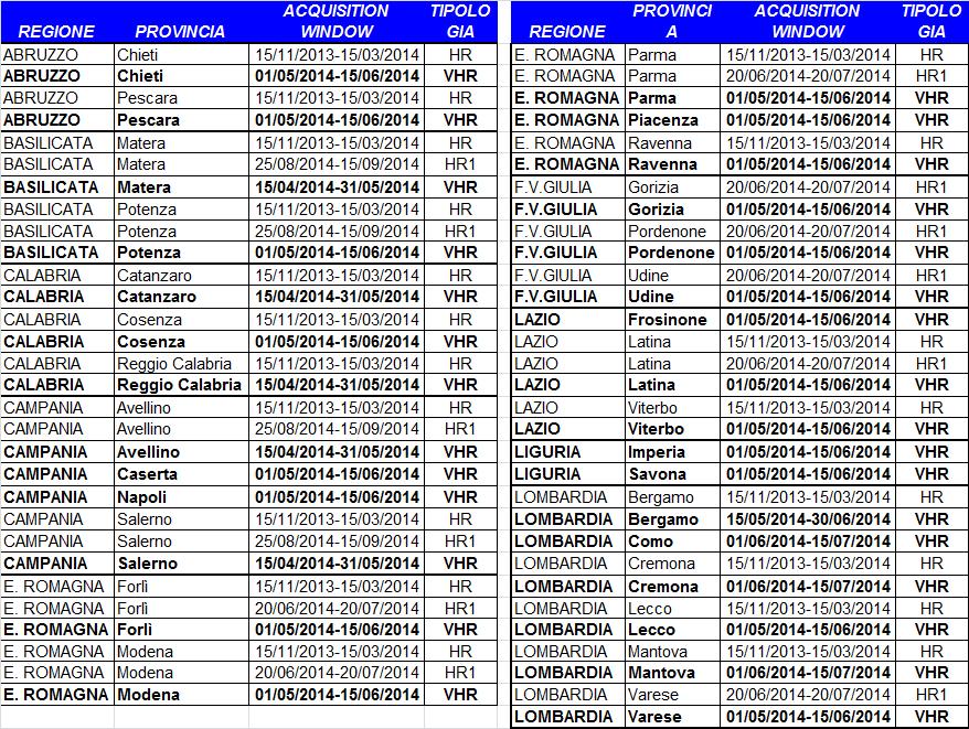 differenti periodi dell anno, in modo da ottenere un set di dati multitemporali che permetta la migliore discriminazione delle varie colture soggette a controllo.