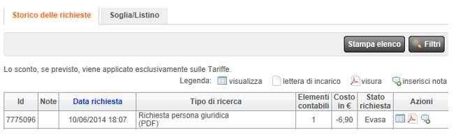 10. Dopo pochi minuti la visura sarà disponibile in Storico delle richieste in stato Evasa.