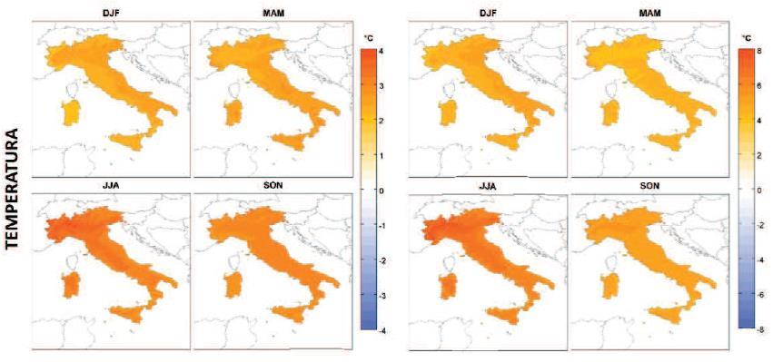 Italia nel 2100: un hotspot Anomalie stagionali delle temperature nel periodo 2071-2100; le