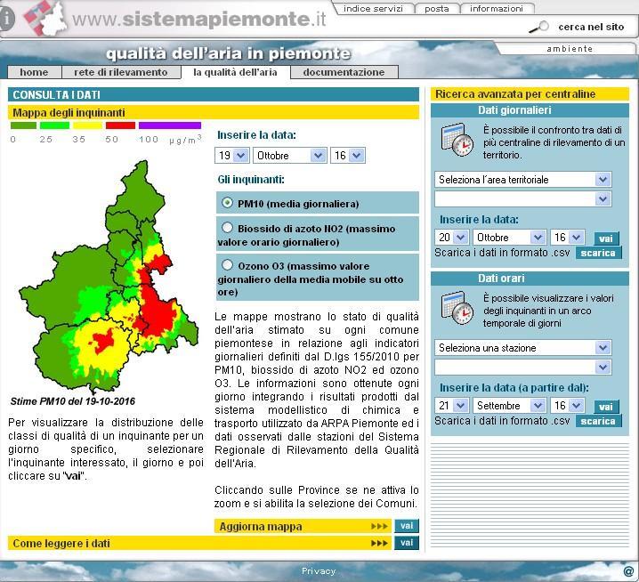 miglioramenti nella concentrazione degli