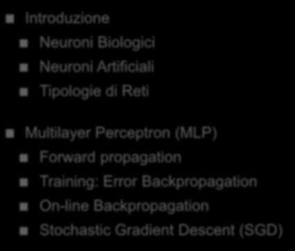 propagation Training: Error Backpropagation On-line