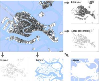 possono essere i documenti archivistici, ma anche i dati cartografici che sono in genere pensati per altri scopi.