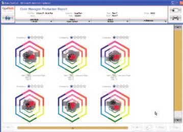 Prospetto sulla produzione di Instrument Flight Hexagon Visualizza le misure di bilanciamento della sovraimpressione dei 3 colori pieni, dei 3 colori a tono intermedio, del colore singolo pieno e