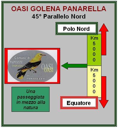 16 PAPOZZE 45 Parallelo Nord