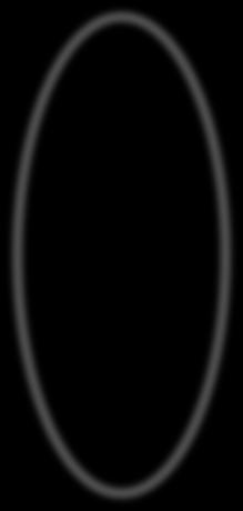 radiatore Cherenkov sottile cosθ C = β = l l 2 + R = 1 2 nβ 1 ncosθ C = l2 + R 2 ln rivelatore di fotoni