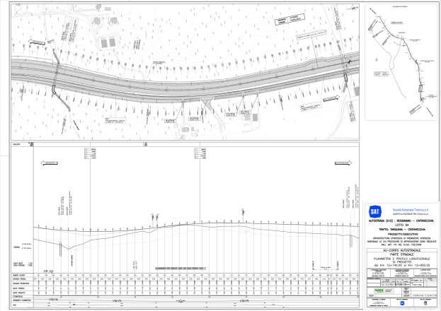 Tav 6 (progetto esecutivo zona Pantano)