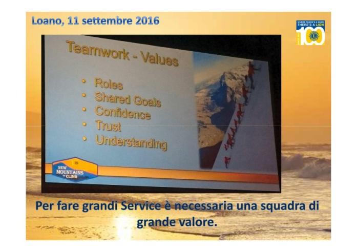 GLT alias Sviluppo della Leadership appunto, quest'anno abbiamo rinnovato la struttura e distribuiti i compiti specifici a ciascun componente.