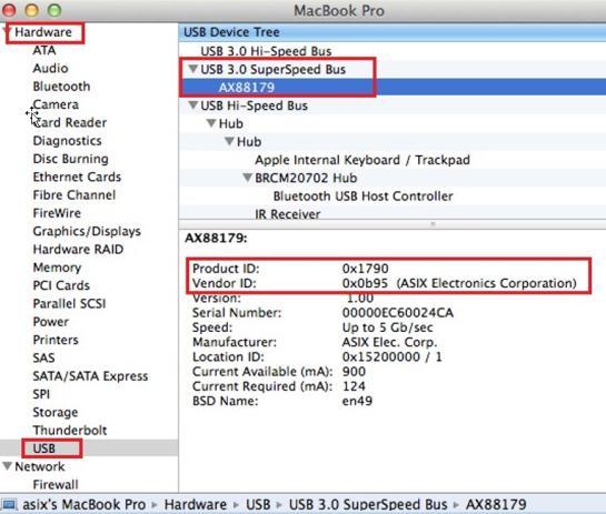 Si faccia riferimento alle seguenti istruzioni per un ulteriore controllo affinché il dongle USB venga correttamente identificato dal vostro sistema Mac OSX e il vostro Mac