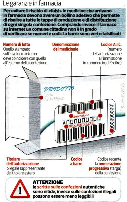 319.484 Lettori I 2015: