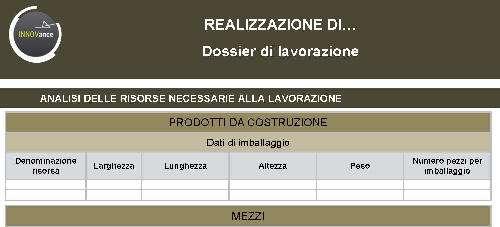 DOSSIER LAVORAZIONE ANALISI RISORSE NECESSARIE Dati di imballaggio GENERALI DI CANTIERE (Opere