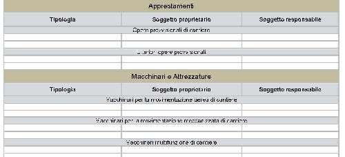 movimentazione aerea - Macchinari per la movimentazione meccanizzata - Macchinari multifunzione -