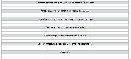 movimentazione aerea - Macchinari per la movimentazione meccanizzata - Macchinari per la movimentazione