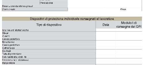 Identificazione, codifica e