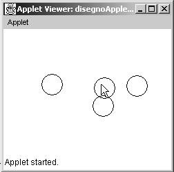 Esempi di programmazione Applet che disegna cerchi Costruire