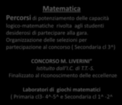 Finalizzato al riconoscimento delle eccellenze Laboratori di giochi matematici ( Primaria cl3-4^-5^ e Secondaria cl 1^ -2^ Scienze Laboratori di esperimenti inerenti il percorso