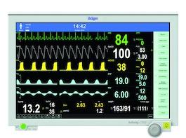 04 Infinity Acute Care System Componenti del sistema Infinity Medical Cockpit C700/C500 Tutti i dati clinici essenziali sono disponibili alla postazione di assistenza