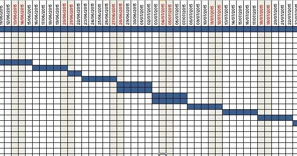 LA QUANTIFICAZIONE DEL DANNO: IL CRITERIO TEMP