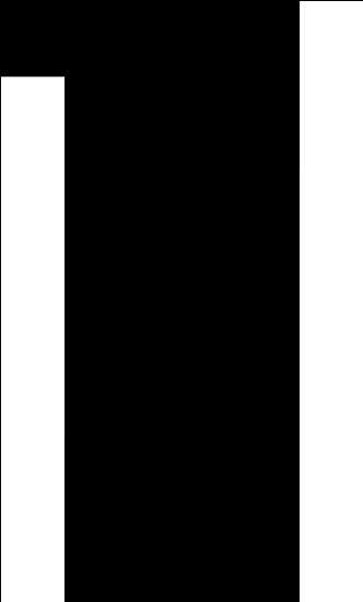 195.216 10.144.613 12.363.687 10.708.283 10.528.554 9.