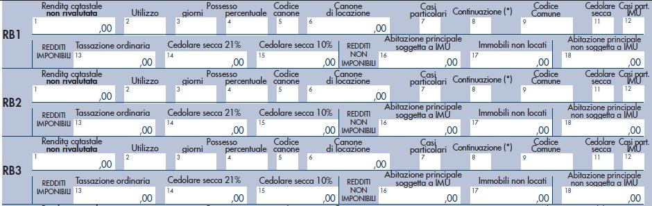 MISURA DELLA CEDOLARE IMPOSTE SOSTITUITE AGGIORNAMENTO CANONE DI LOCAZIONE 21%; dal 2014, 10% in relazione ai contratti c.d. concordati ex artt. 2, comma 3 e 8, Legge n. 431/98.