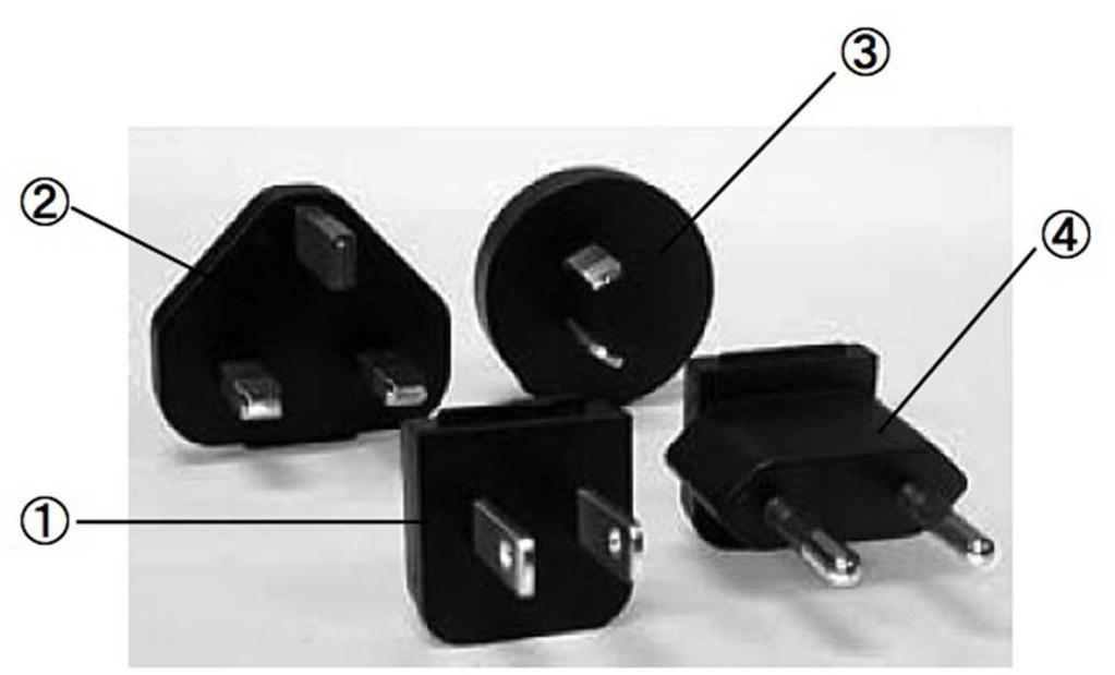 AC CARICATORE/ADATTATORE Il caricabatterie-adattatore AC viene fornito con quattro spine intercambiabili: 1. Tipo A: Giappone, U.