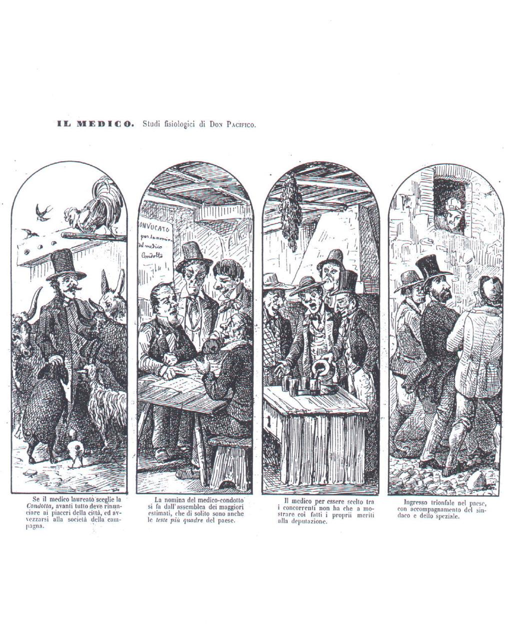 Il nuovo ACN: le reti organizzative della medicina generale Medico Condotto Caricature di Parera del 1861 (in arte don Pacifico) La condotta voleva dire