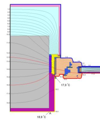 la scelta del controtelaio la progettazione dei nodi di collegamento la scelta dei materiali per la posa la progettazione del sistema di fissaggio del serramento alla muratura la progettazione del