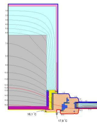 seconda delle soluzioni tecniche che si deciderà di adottare, l infisso fornirà delle prestazioni molto diverse per quanto riguarda il comfort abitativo, l isolamento termo-acustico, la sicurezza in