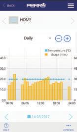 MONITORAGGIO TEMPERATURE É possibile