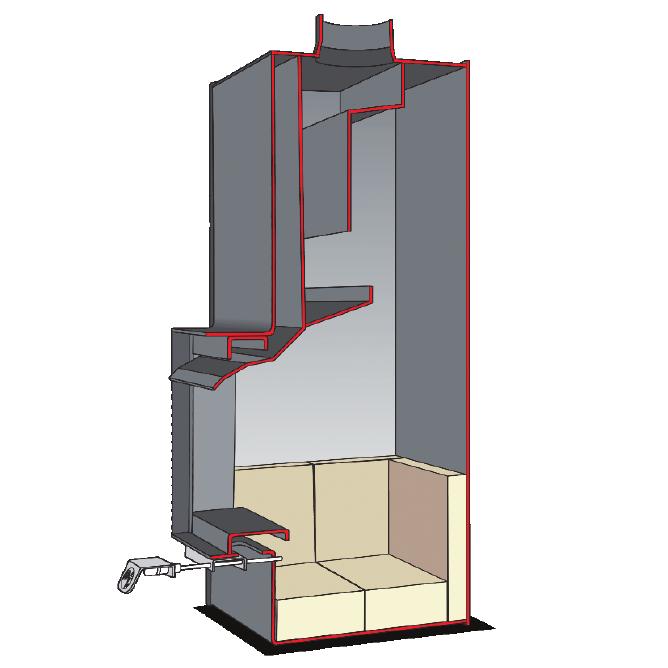 CAMERA DI COMBUSTIONE SPESSORE DEGLI ACCIAI REGOLAZIONE ARIA PORTE FOCOLARE PREZIOSE E RESISTENTI FOCOLARE A LETTO DI CENERE scegli