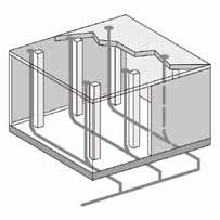 Sistema a depressione con prestazioni molto superiori ad un sistema di evacuazione delle acque pluviali tradizionale Portata di scarico elevata fino a 25 l/sec.