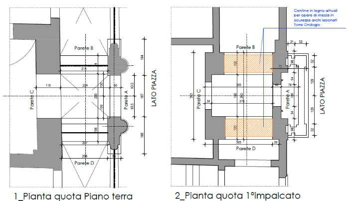 particolare agli ultimi due ordini in