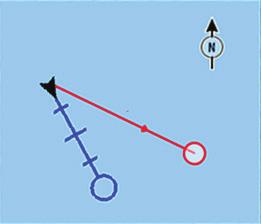 ¼¼ Nota: per misurare la distanza dall'imbarcazione, toccare la posizione desiderata sulla mappa; la distanza rispetto a questa posizione verrà visualizzata nel riquadro delle informazioni sullo