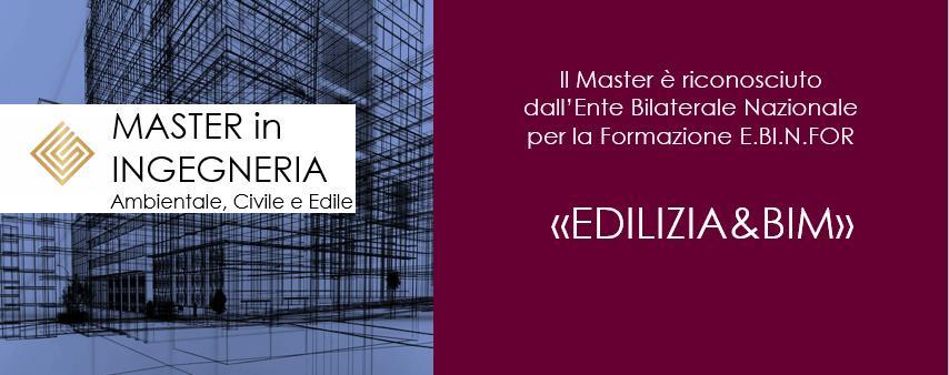 1 FIGURA PROFESSIONALE: L Esperto in Edilizia & BIM è un professionista che si occupa all interno di una Azienda o di uno Studio Tecnico di Progettazione di :. Redigere Pratiche Urbanistiche ;.