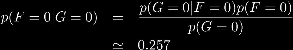 La*probabilità*di*avere*il*serbatoio*vuoto*aumenta**se*osservo* G = 0.*