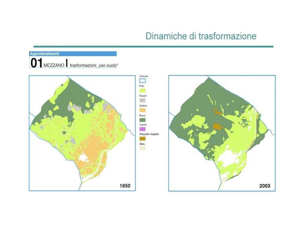 Praterie semi-naturali ed evoluzione del