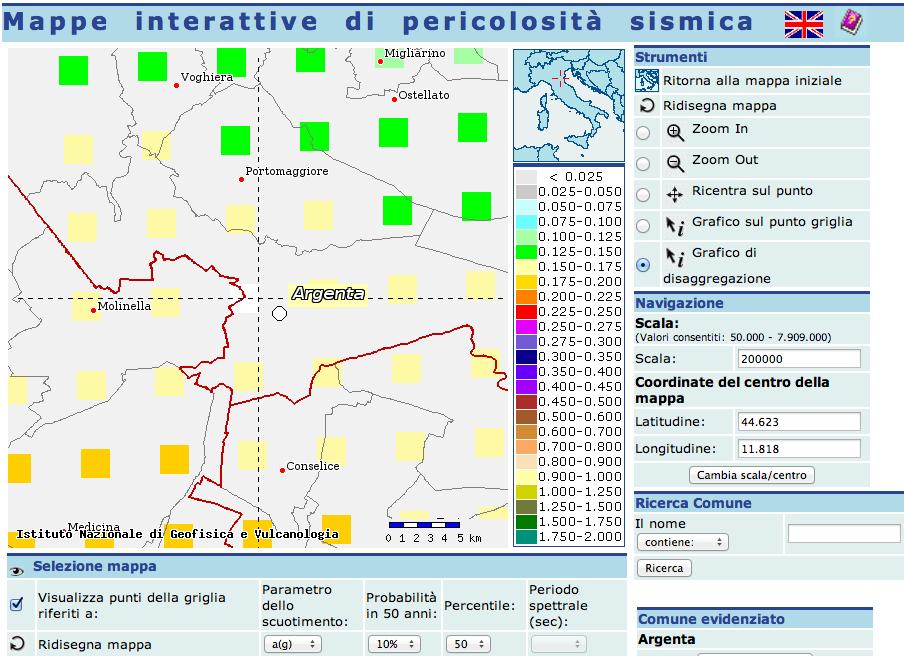 Fig. 19 - Analisi di disaggregazione del valore di M per la