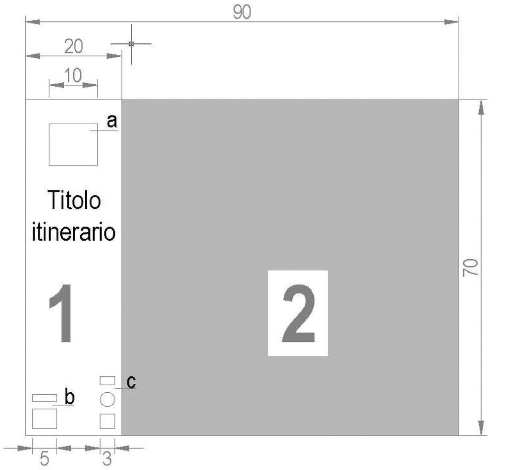 Tabella 14 - Pannello di itinerario 1.