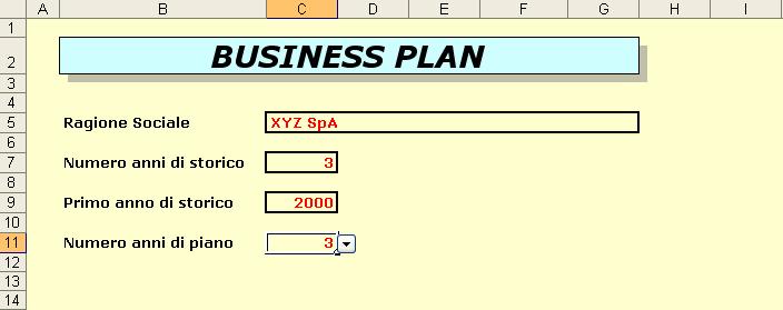 Introduzione Uno degli elementi più importanti che compongono un Business Plan è sicuramente la previsione dei risultati economico-finanziari.