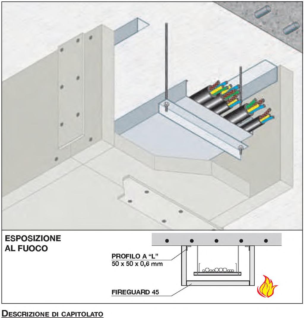 ALLOGGiAMENTO impianti - FUOCO ESTERNO PROTEZiONE Di impianti R E A Z IO N E A L F U O C O : A1 R E S IS TE N Z A A L F U O C O : EI 120 Dimensioni massime interne: larghezza 1000 mm