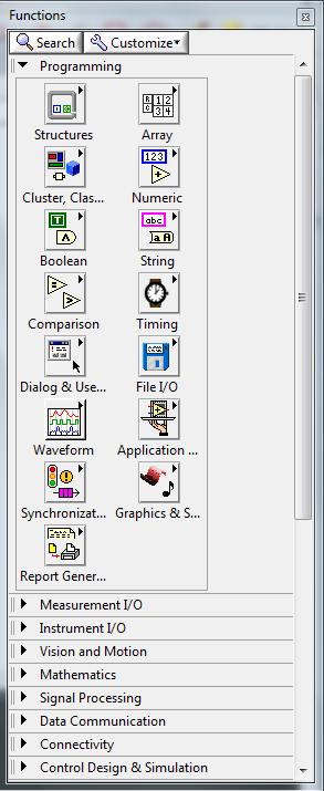 17 Block Diagram Ogni front panel è sempre accompagnato da un block diagram, che costituisce l interfaccia di programmazione.