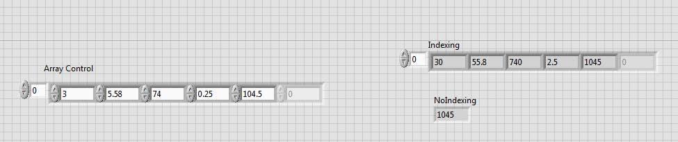 8 Autoindexing Quando si introduce un array in una struttura for, se l auto-indexing del tunnel è abilitato, il terminale di conteggio è automaticamente inizializzato al numero di elementi dell array.