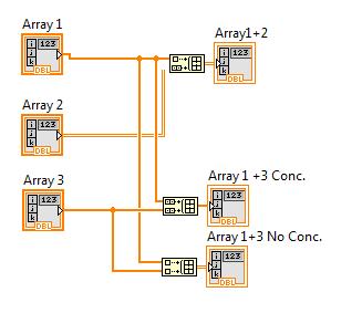 L opzione di concatenamento è selezionabile solo se gli array sono della stessa dimensione anche se non contengono lo stesso numero di elementi.