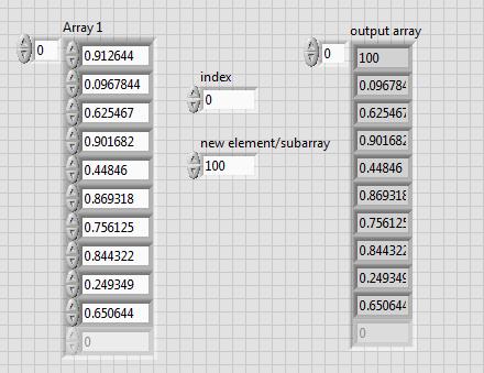 16 Replace Array Subset Sostituisce