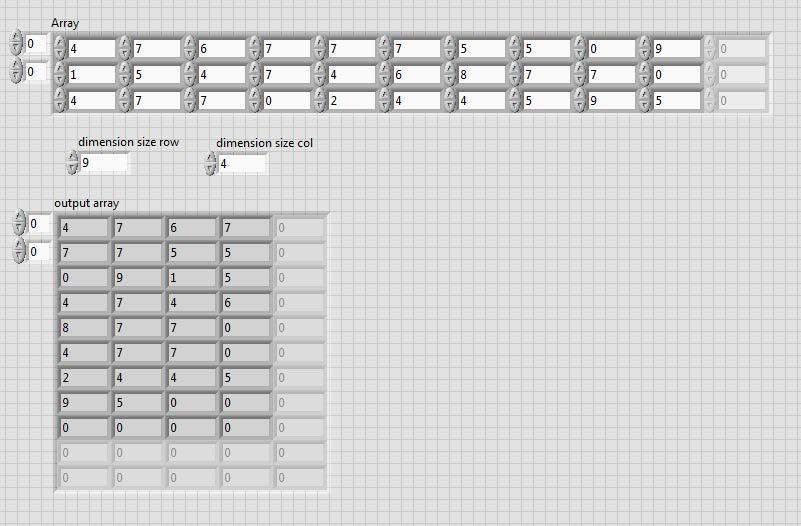 di un array