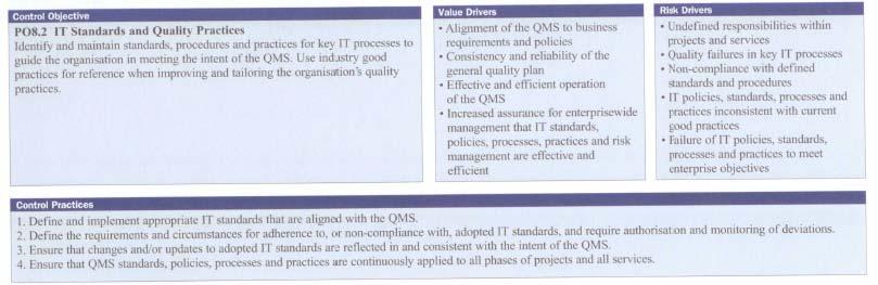 Valutazione dei processi CobiT Control Practices (v3.