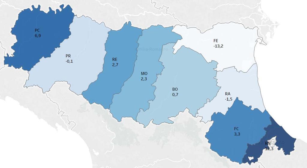 Rimini e Piacenza: forte ripresa dell export Non tutte le province della regione registrano variazioni positive rispetto al 2015.