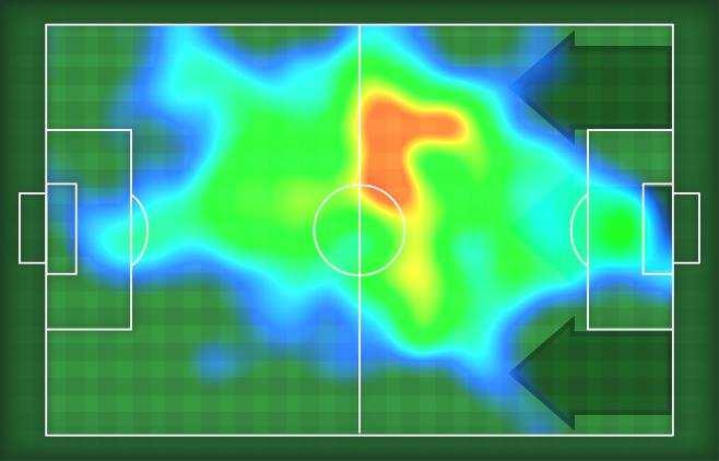 Statistiche Gol Occasioni da gol Totale tiri Tiri in porta (Gol) () Azioni attacco Minuti giocati ' HeatMap T JASMIN KURTIC Ruolo: Centrocampista