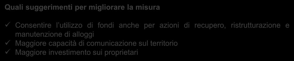 brevi/stagionali e più remunerativi Far coincidere la disponibilità degli alloggi con le esigenze degli utenti Quali suggerimenti per migliorare la misura Consentire l